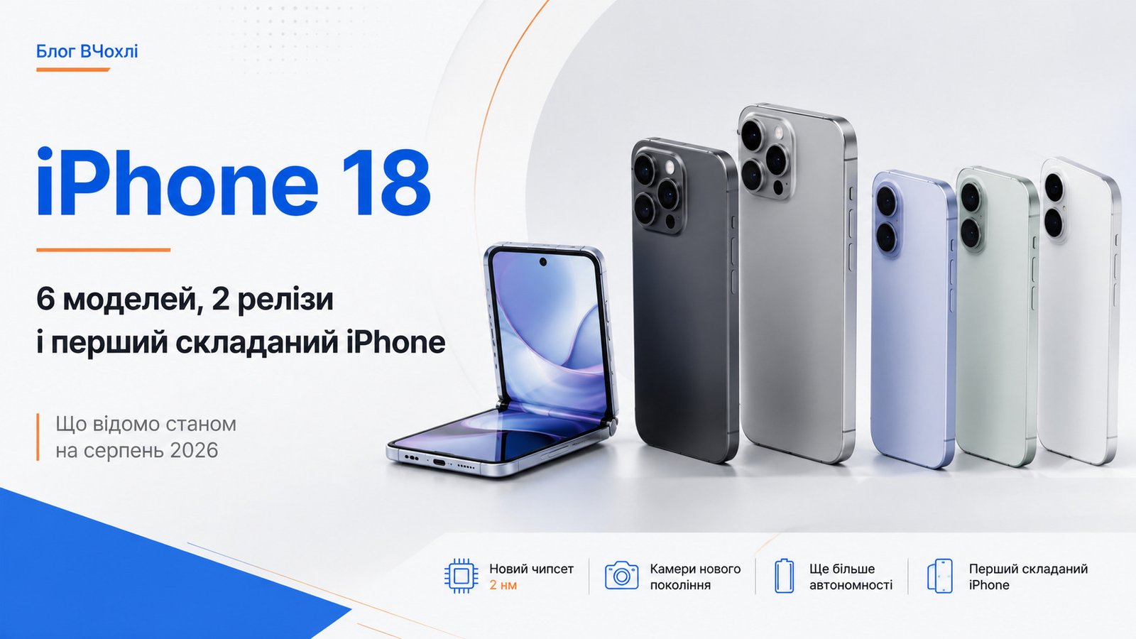 Iphone 18